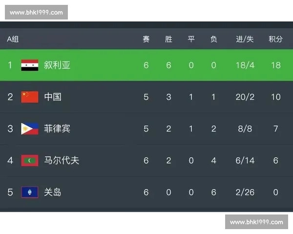 生死之战国足对阵卡塔尔冲击出线命运一役前瞻关键时刻全面解析