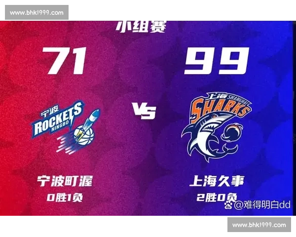 中国男篮对阵叙利亚焦点之战直播时间看点全解析赛前阵容分析胜负预测 中国男篮对阵叙利亚焦点之战直播时间看点全解析赛前阵容分析胜负预测